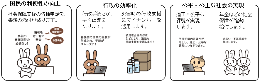 mynumberlife.png